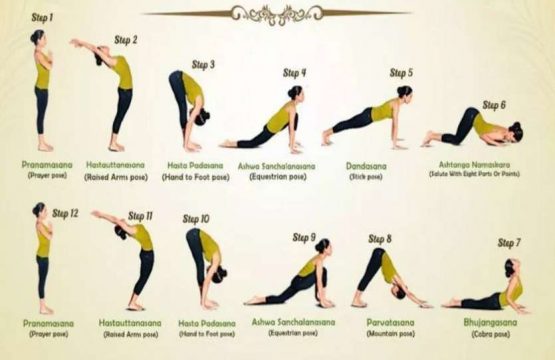 सूर्य नमस्कार करने के आसन, और लाभ