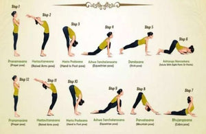 सूर्य नमस्कार करने के आसन, और लाभ