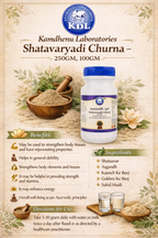 Shatavaryadi Churna