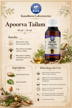 Apoorva Tailam