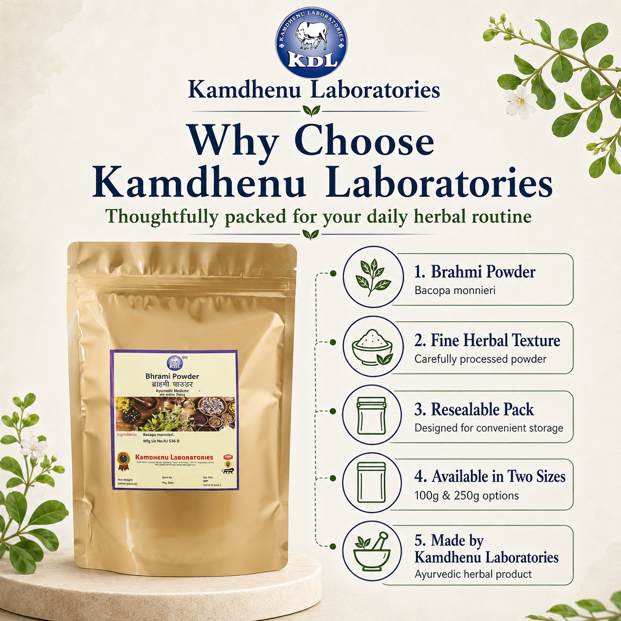 Kamdhenu Laboratories Brahmi Powder herbal product features and pack details