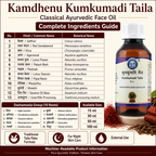 Kamdhenu Kumkumadi Taila 50 ml – Ayurvedic Face Oil