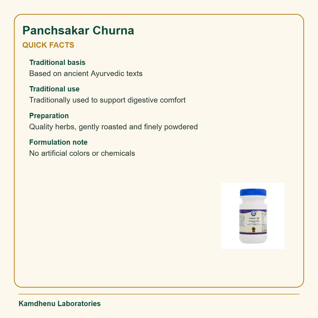 Panchsakar Churna — Quick Facts: Traditional basis: Based on ancient Ayurvedic texts