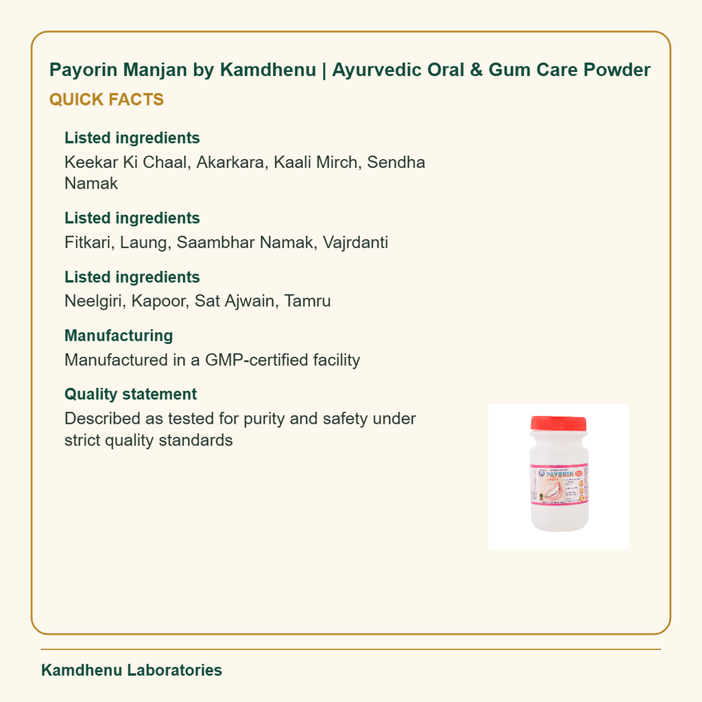 Payorin Manjan by Kamdhenu | Ayurvedic Oral & Gum Care Powder — Quick Facts: Listed ingredients: Keekar Ki Chaal, Akarkara, Kaali Mirch, Sendha Namak