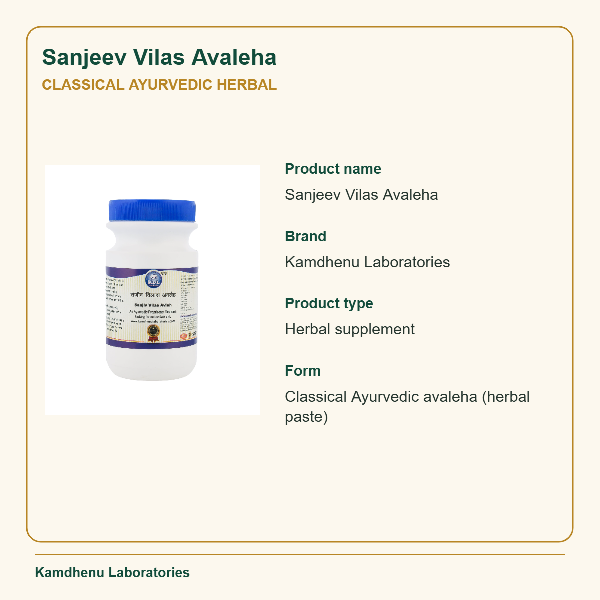 Sanjeev Vilas Avaleha product identity and formulation overview