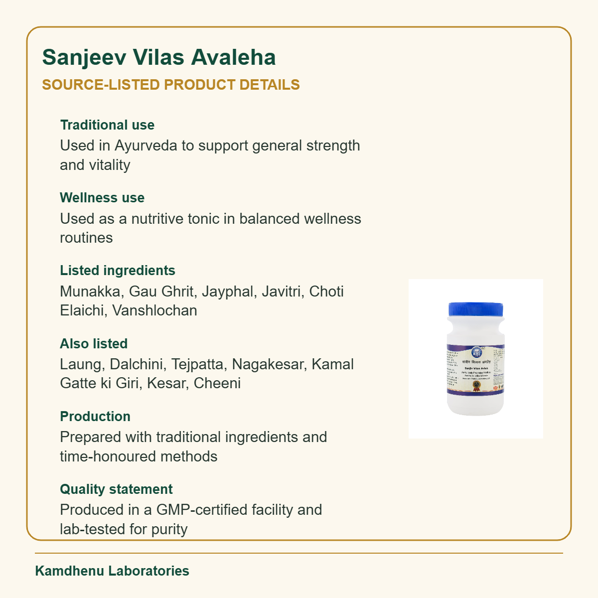 Sanjeev Vilas Avaleha quick facts, listed ingredients and quality details