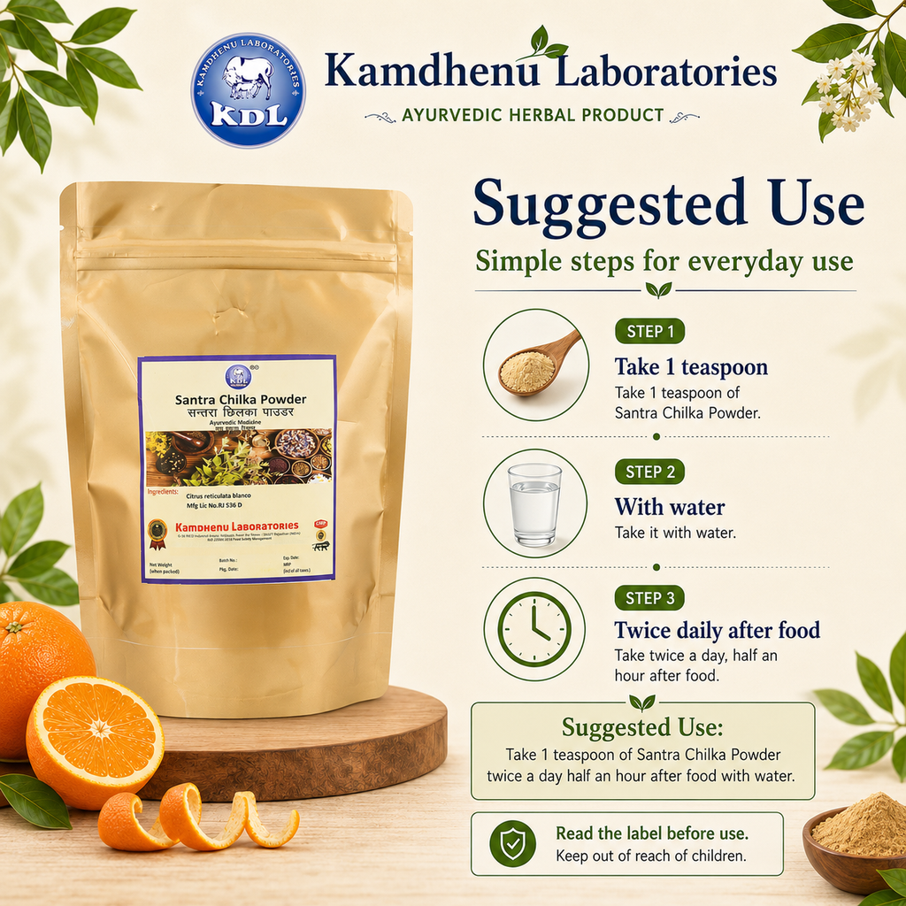Suggested use of Santra Chilka Powder with water twice daily after food