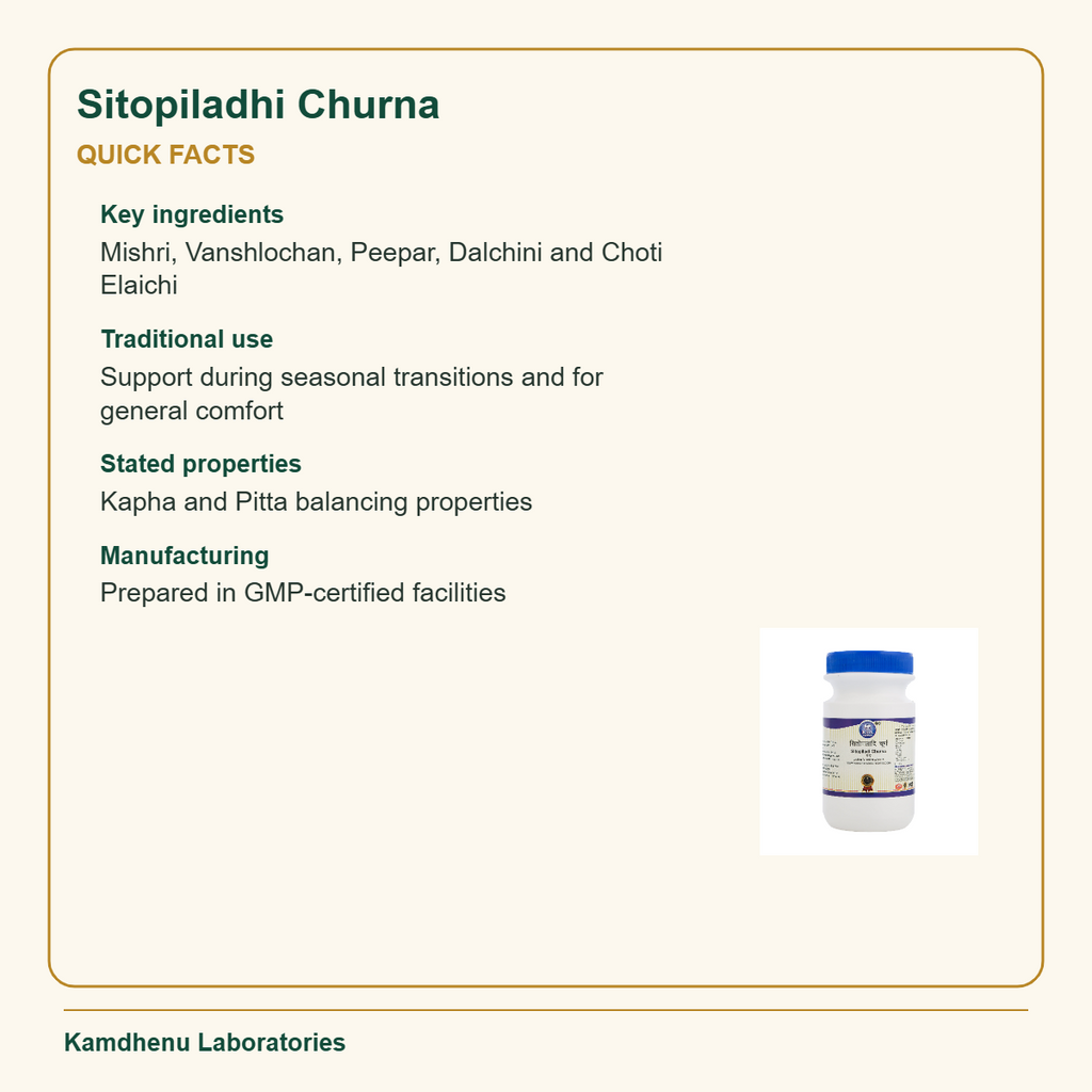 Sitopiladhi Churna — Quick Facts: Key ingredients: Mishri, Vanshlochan, Peepar, Dalchini and Choti Elaichi