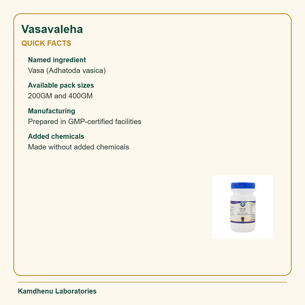 Vasavaleha — Quick Facts: Named ingredient: Vasa (Adhatoda vasica)