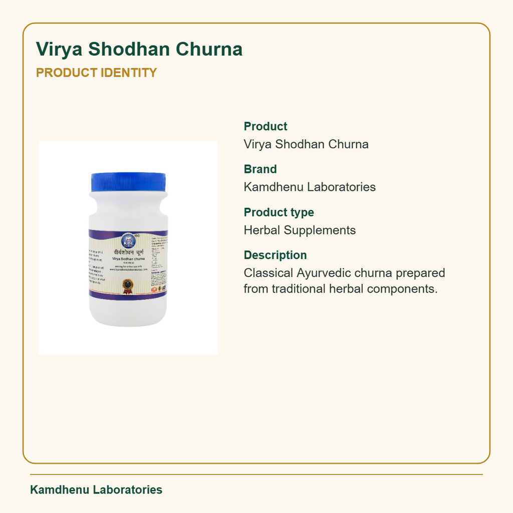 Virya Shodhan Churna — Product Identity: Product: Virya Shodhan Churna